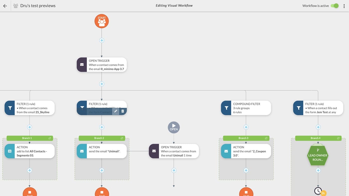 Inactive workflow states with blocked triggers and faded steps